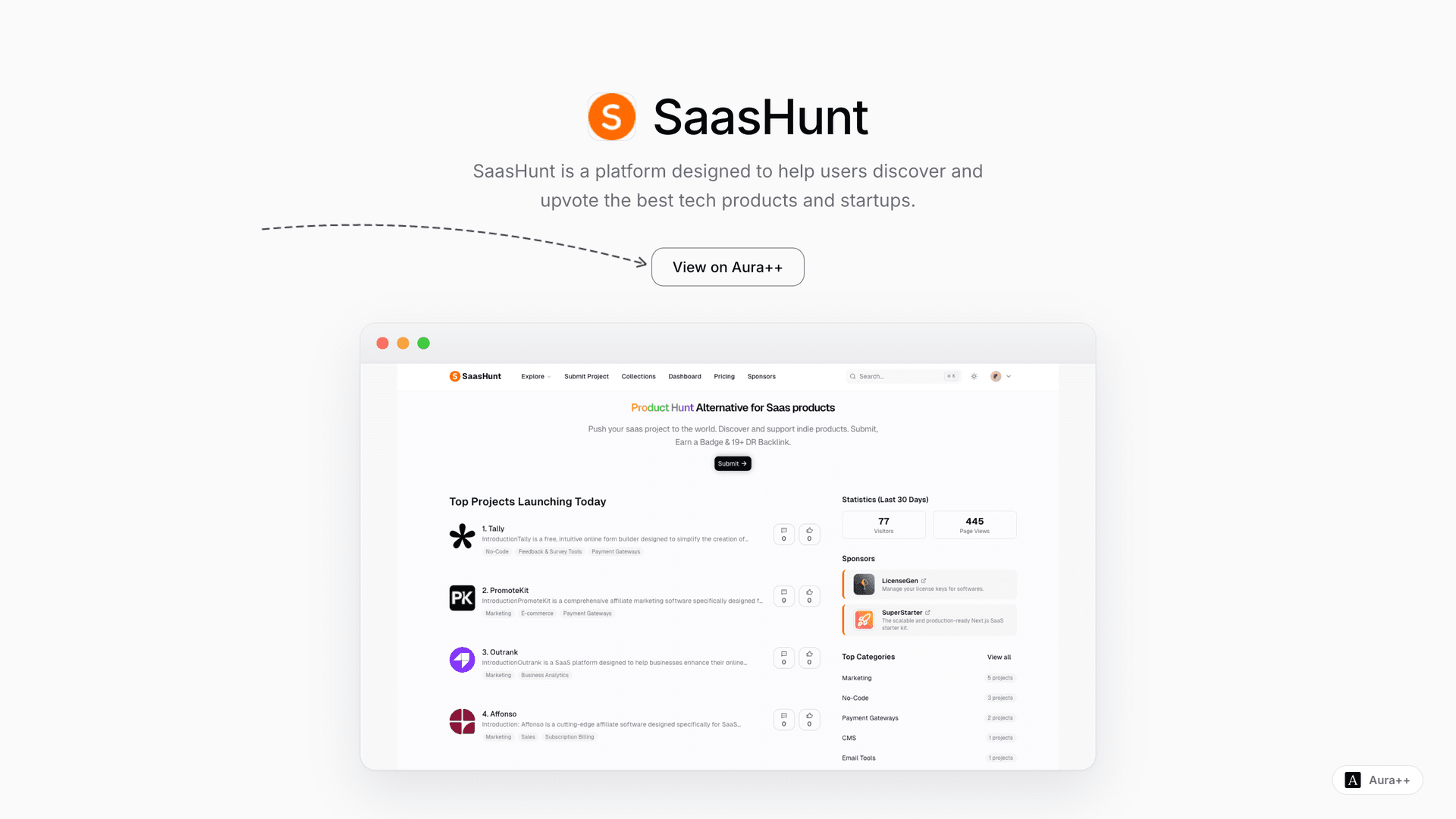 SaasHunt launch story featured image on Aura++