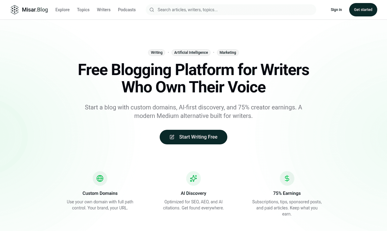 Misar.Blog product preview for startup listing on Aura++