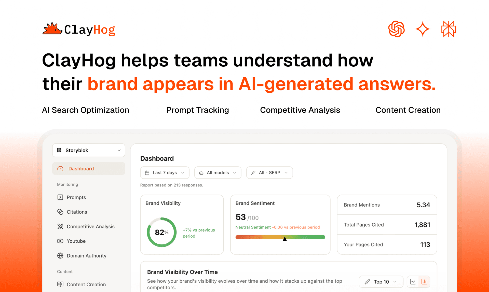 ClayHog product preview for startup listing on Aura++