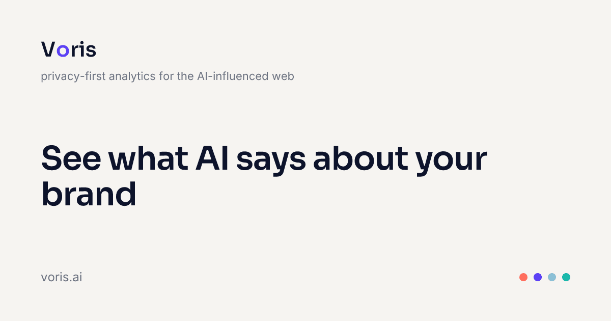 Voris Web Analytics & AI Citation Tracking product preview for startup listing on Aura++
