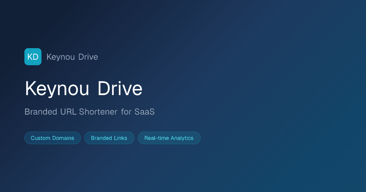 Branded URL Shortener for SaaS Teams product preview for startup listing on Aura++