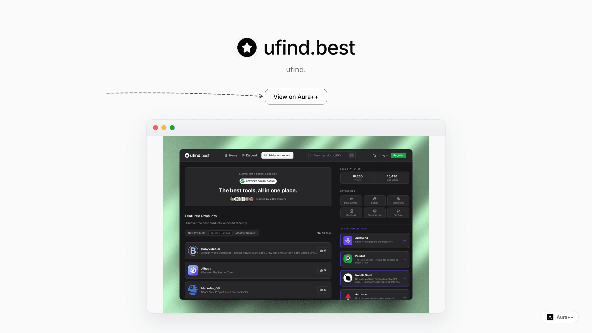 ufind.best - Product Discovery Platform launch story featured image on Aura++