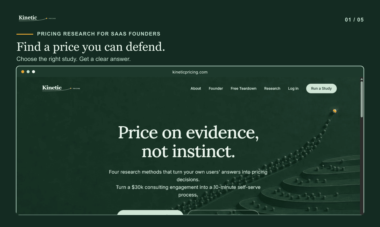 Kinetic Pricing Optimization Tool product preview for startup listing on Aura++