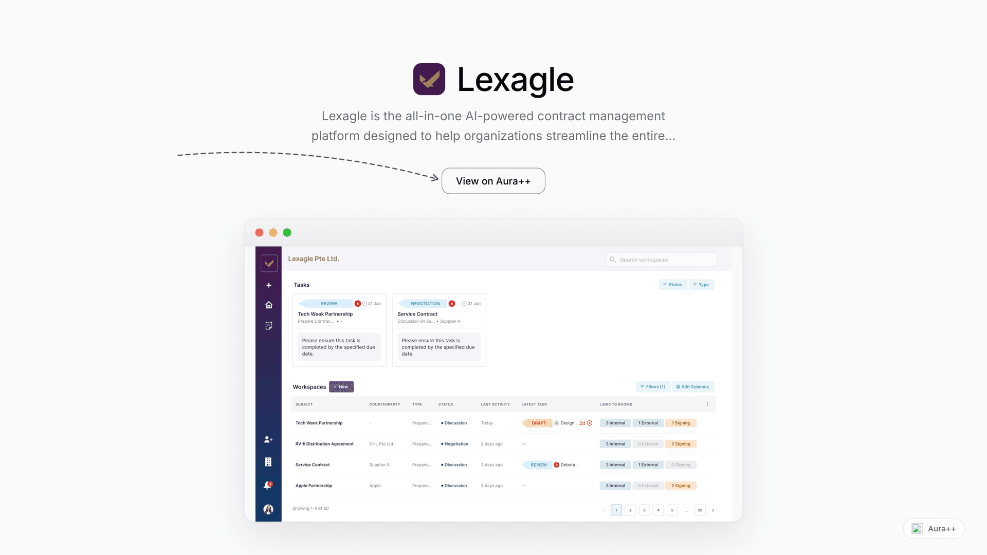 Lexagle launch story featured image on Aura++