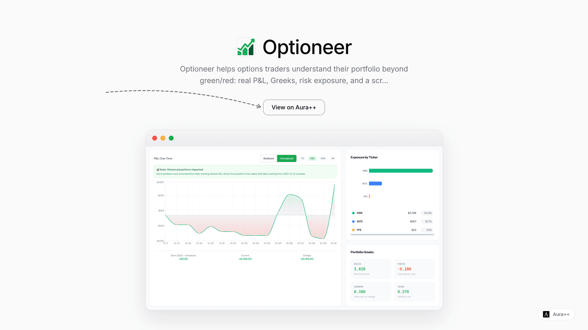 Optioneer launch story featured image on Aura++