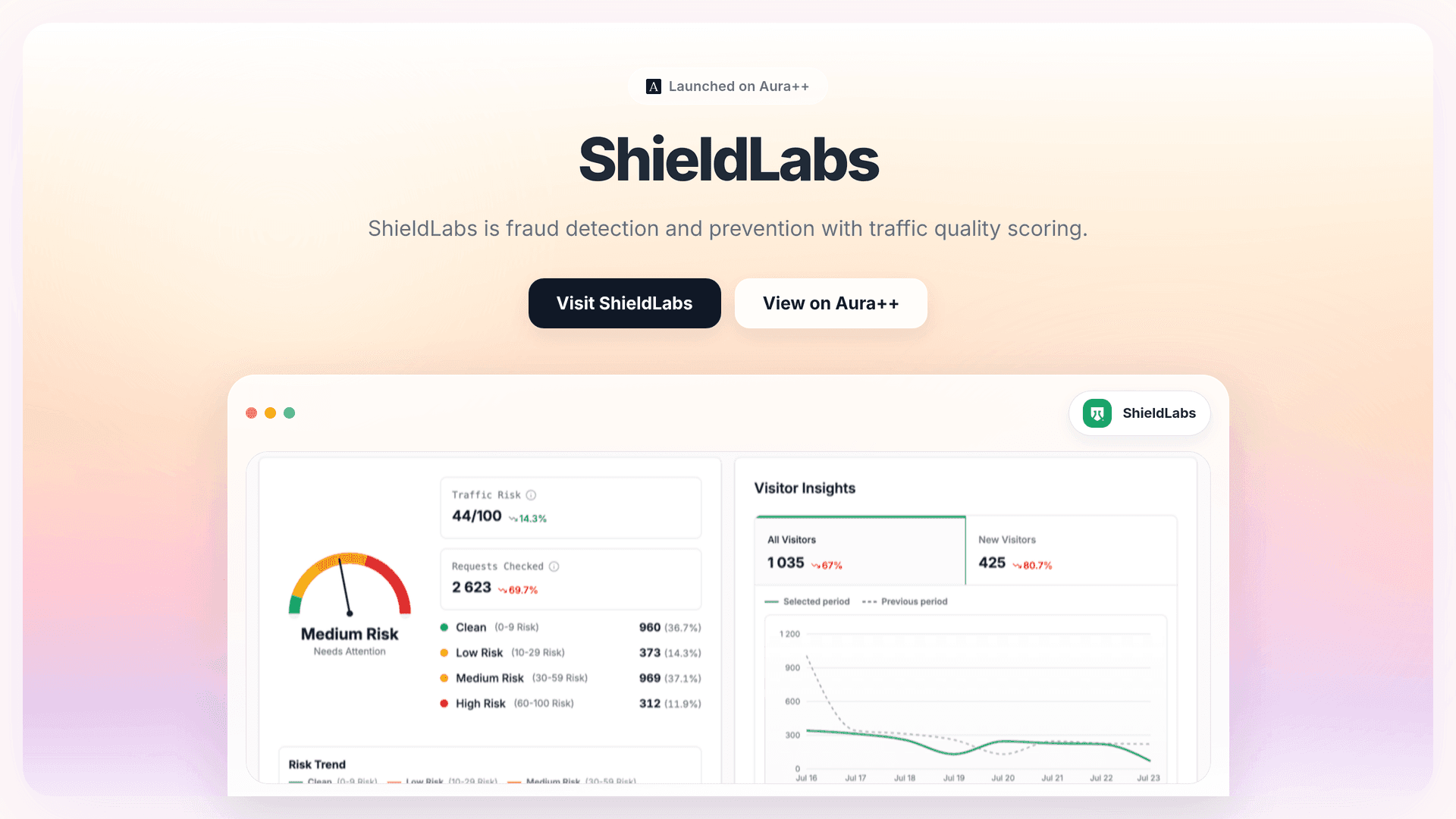 ShieldLabs launch story featured image on Aura++
