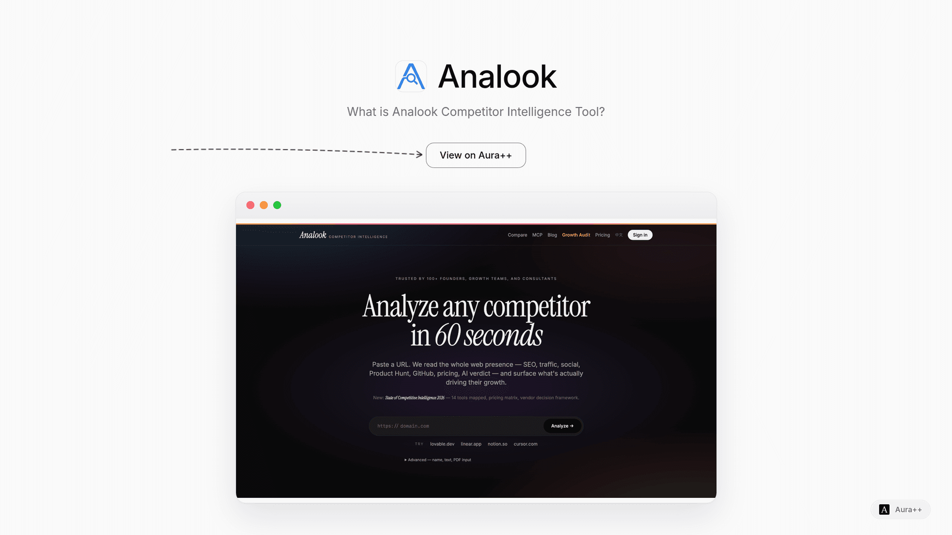Analook launch story featured image on Aura++