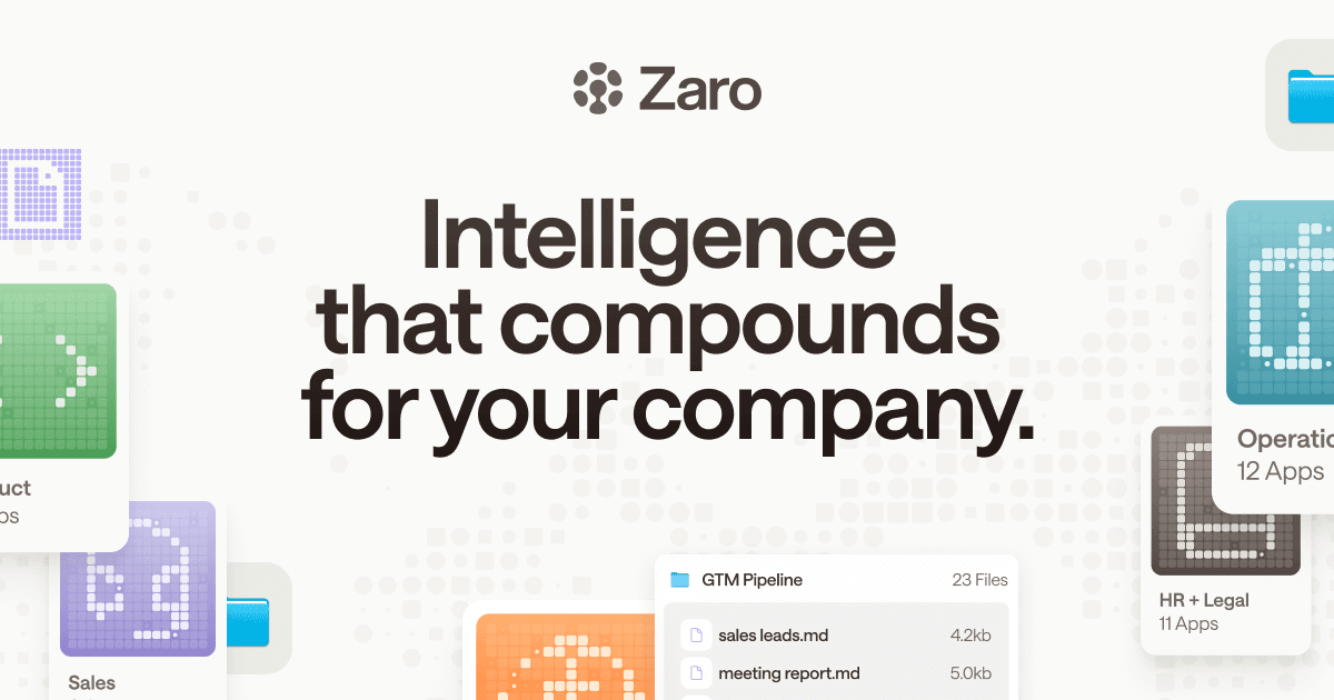Zaro product preview for startup listing on Aura++