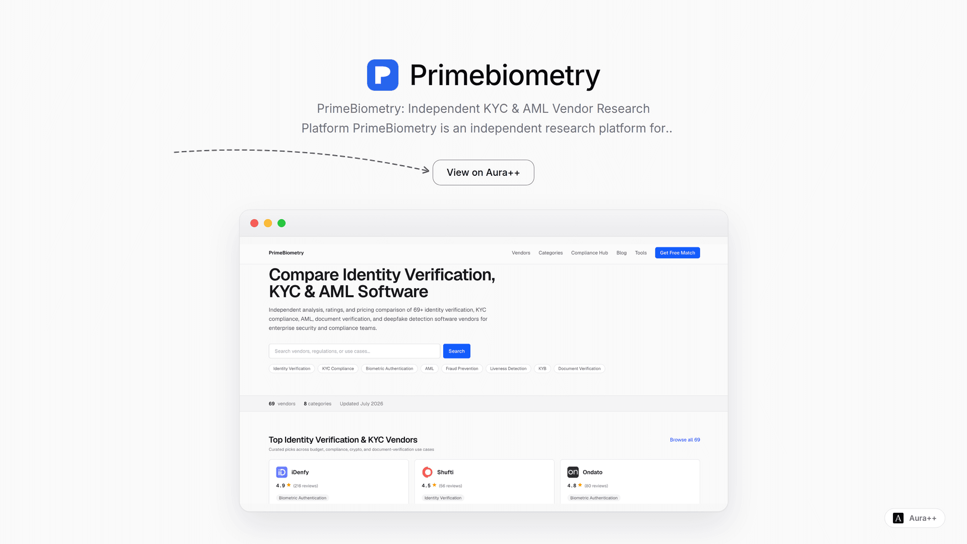 Primebiometry - independent KYC & AML research launch story featured image on Aura++