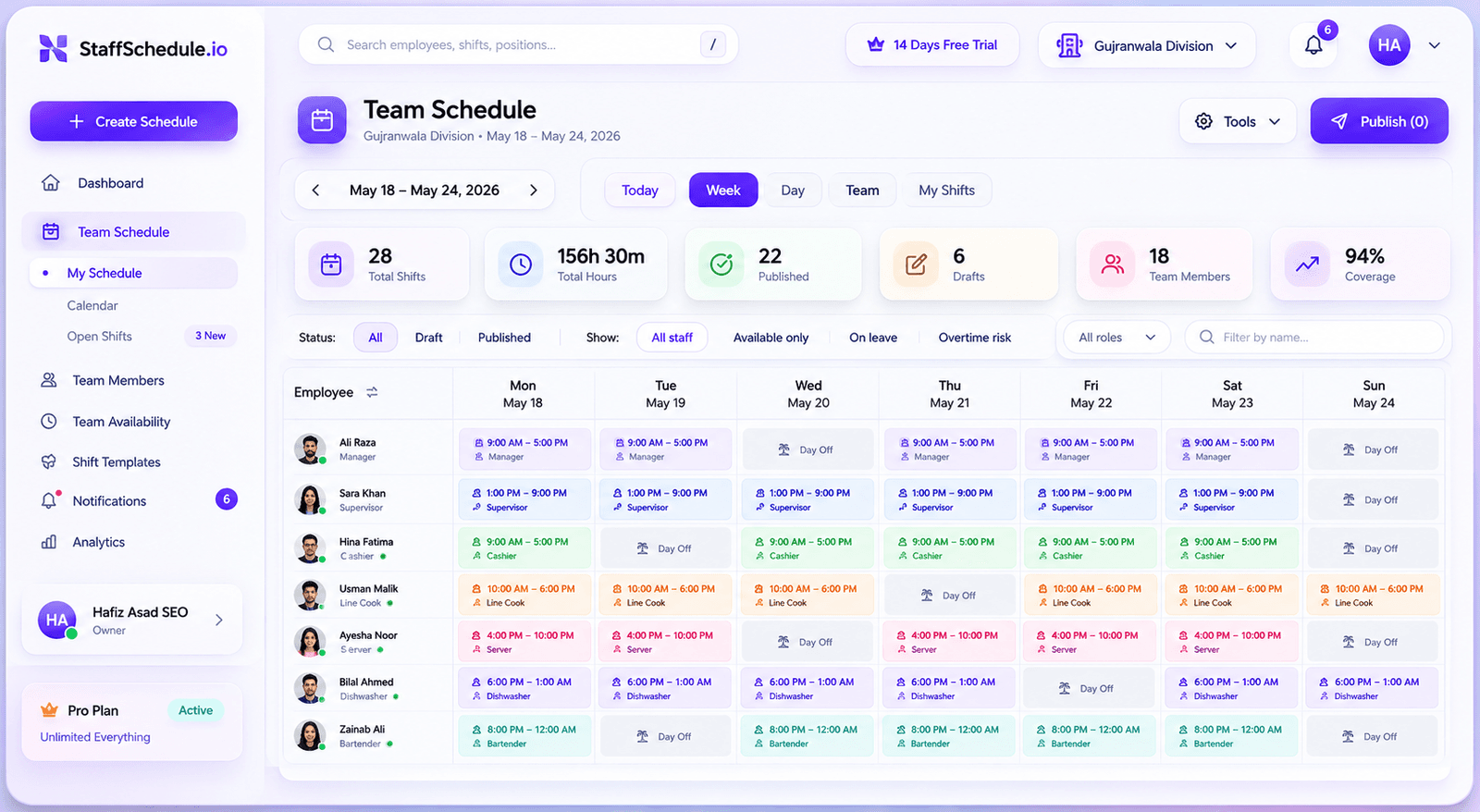 Staff Scheduling  product preview for startup listing on Aura++