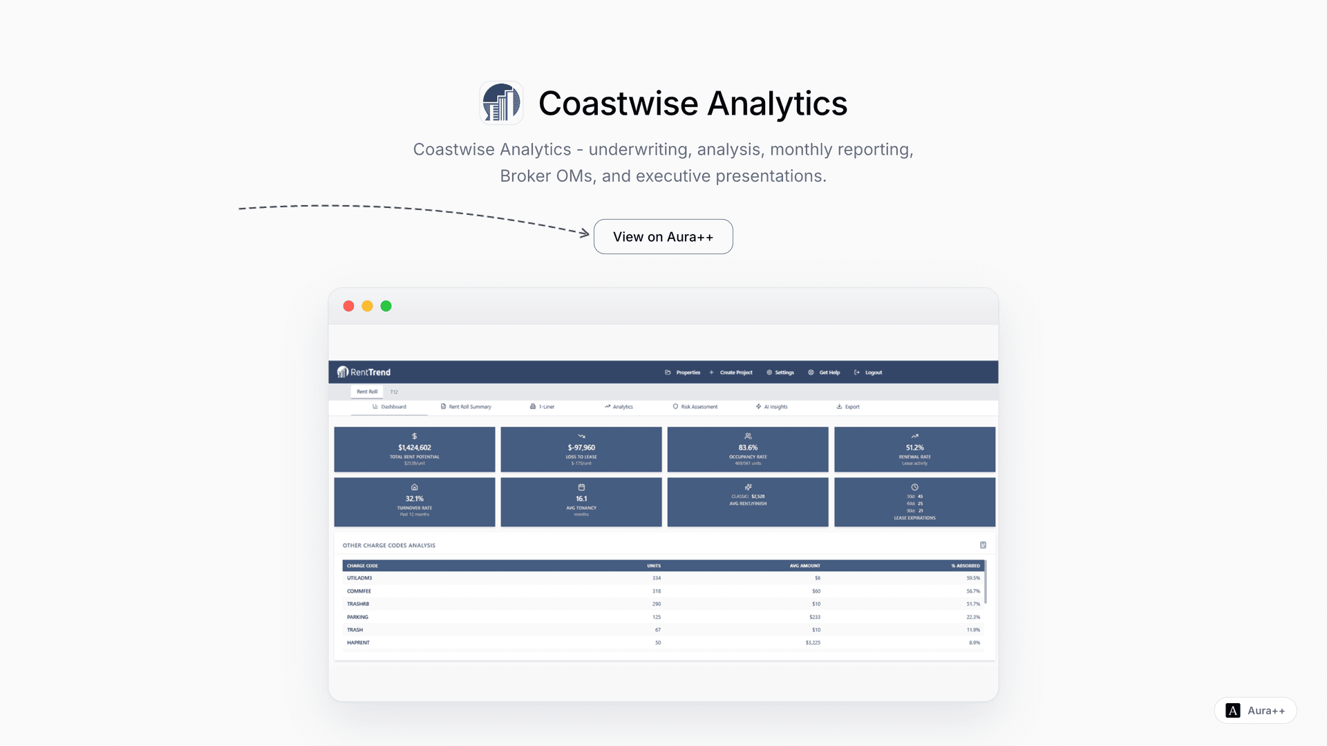 Coastwise Analytics launch story featured image on Aura++