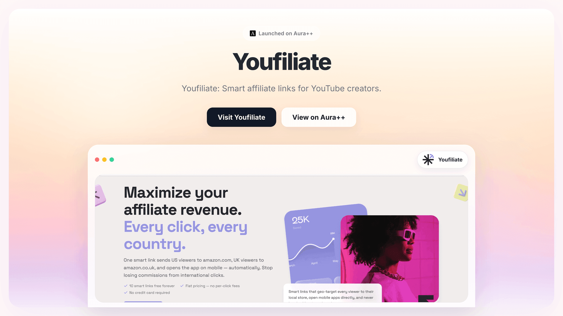 Youfiliate launch story featured image on Aura++