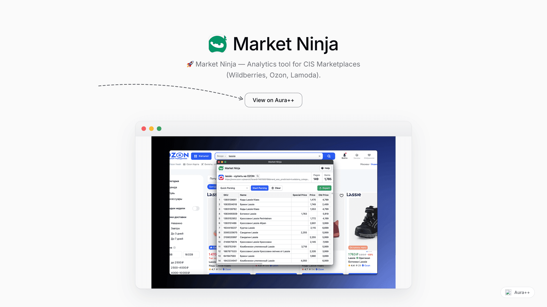 Market Ninja — Analytics tool for CIS Marketplaces (Wildberries, Ozon, Lamoda) launch story featured image on Aura++