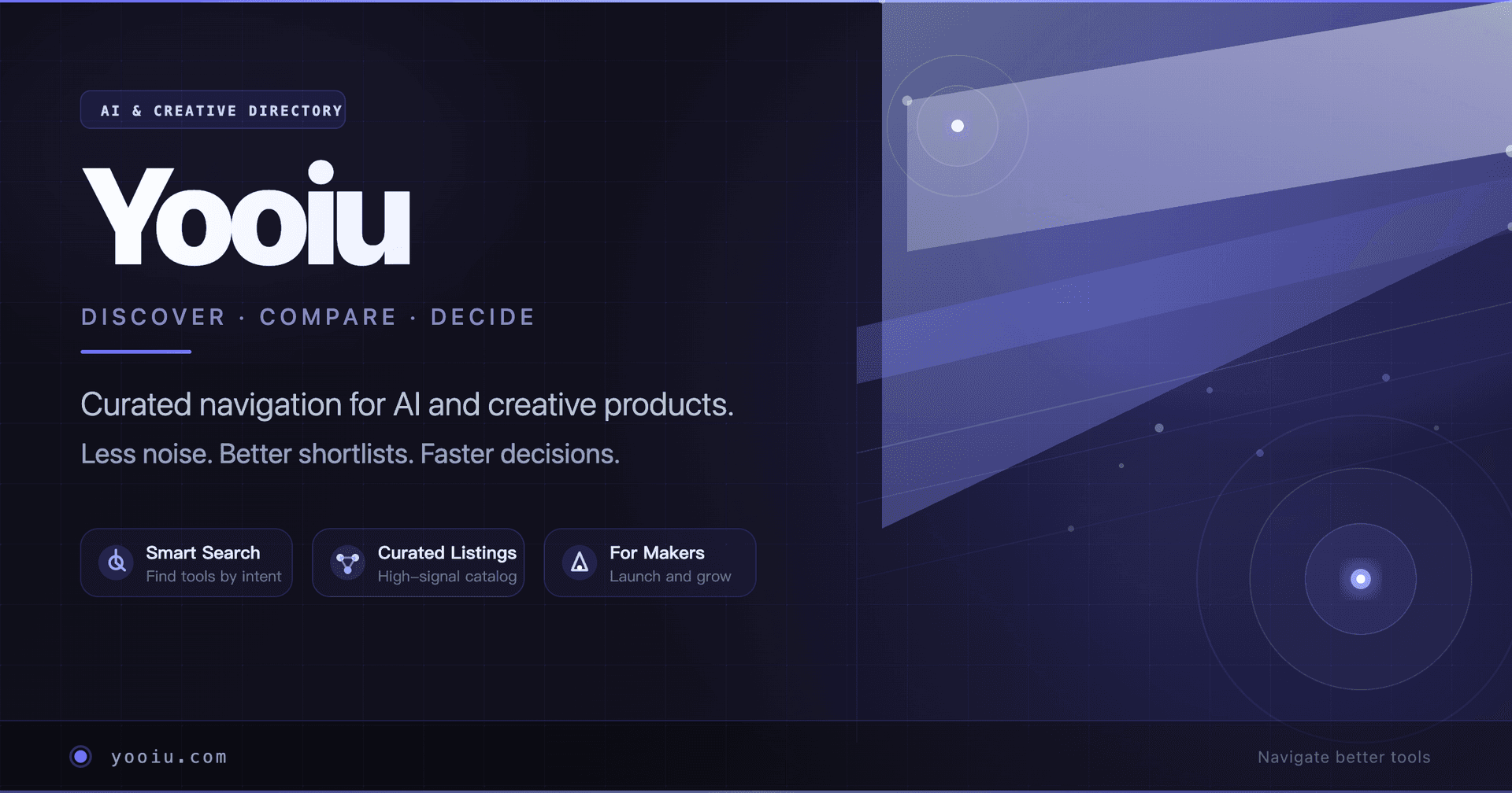 Yooiu product preview for startup listing on Aura++