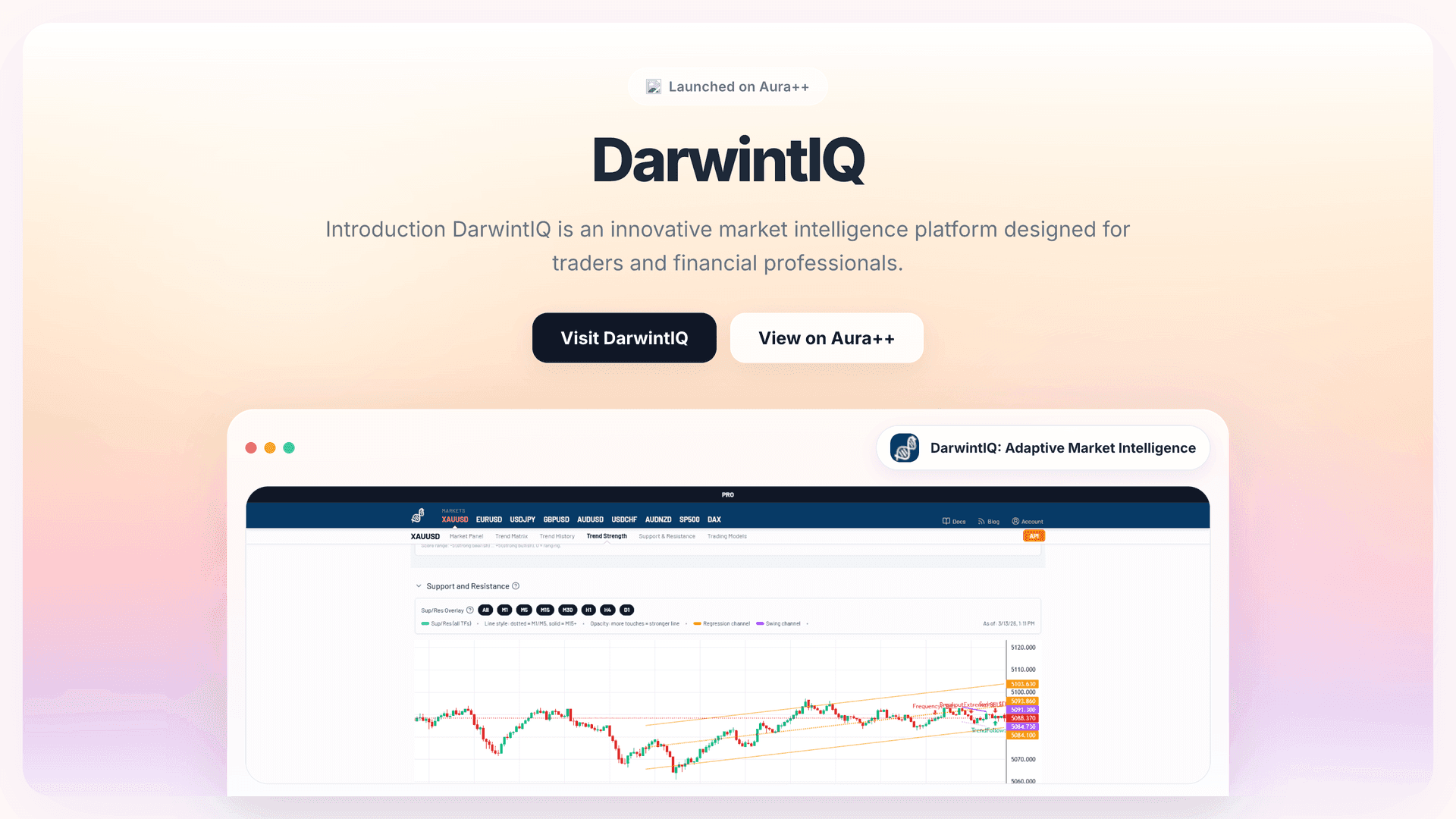 DarwintIQ: Adaptive Market Intelligence launch story featured image on Aura++