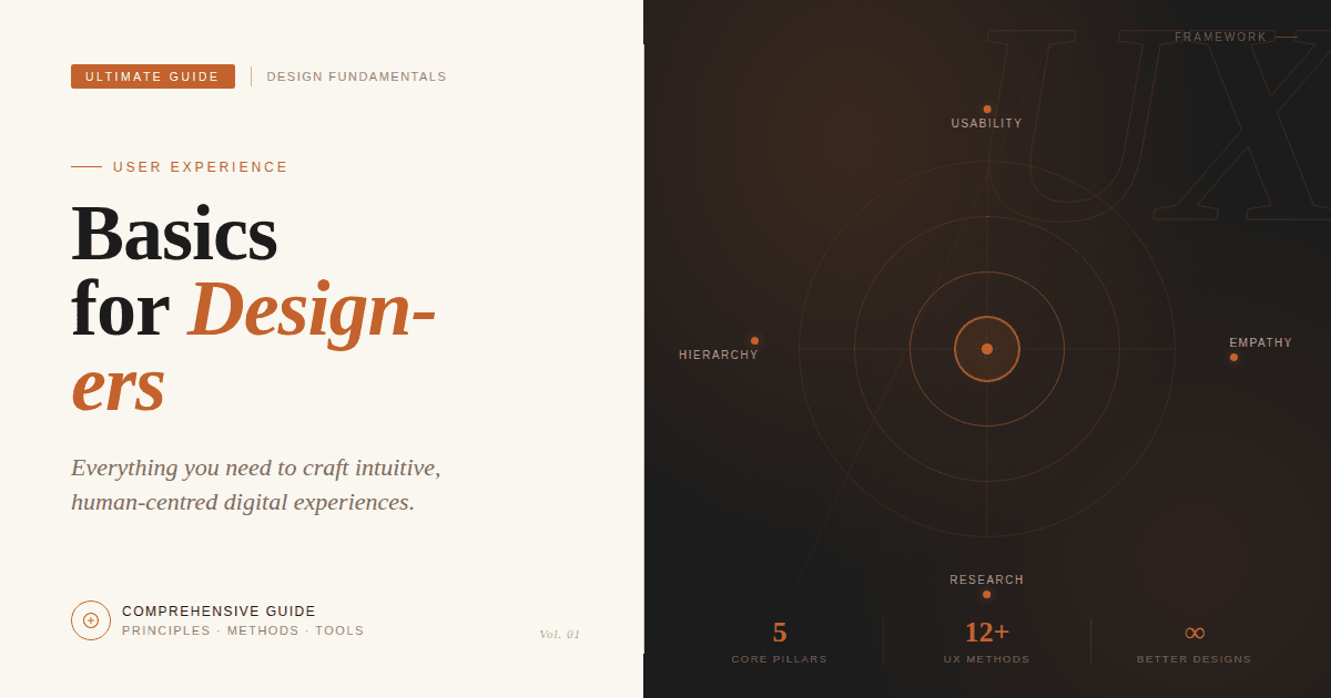 User Experience Basics for Designers product preview for startup listing on Aura++
