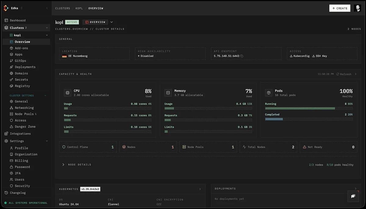 Edka Kubernetes Platform product preview for startup listing on Aura++