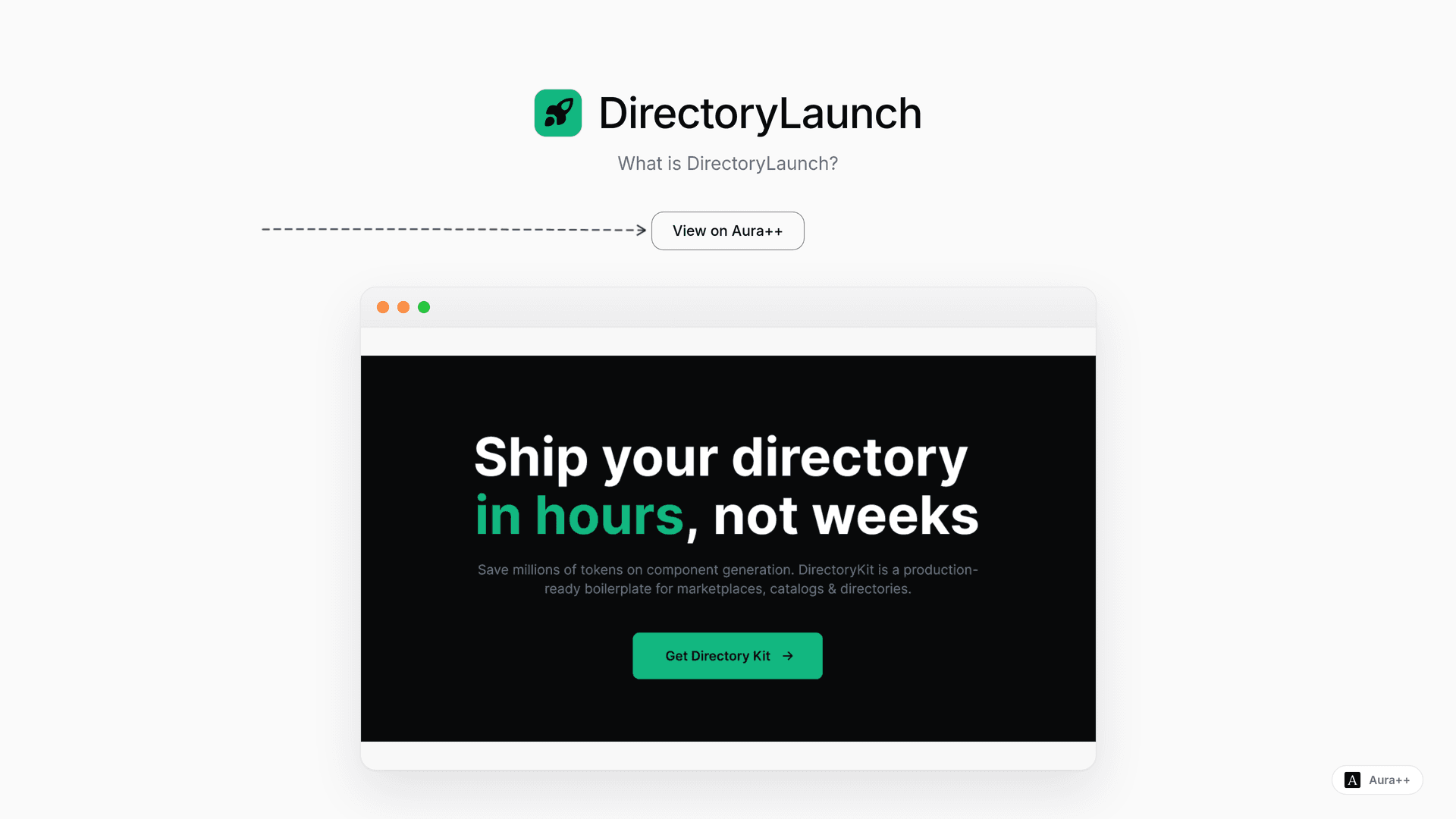 DirectoryLaunch: Rapid Niche Directory Platform launch story featured image on Aura++