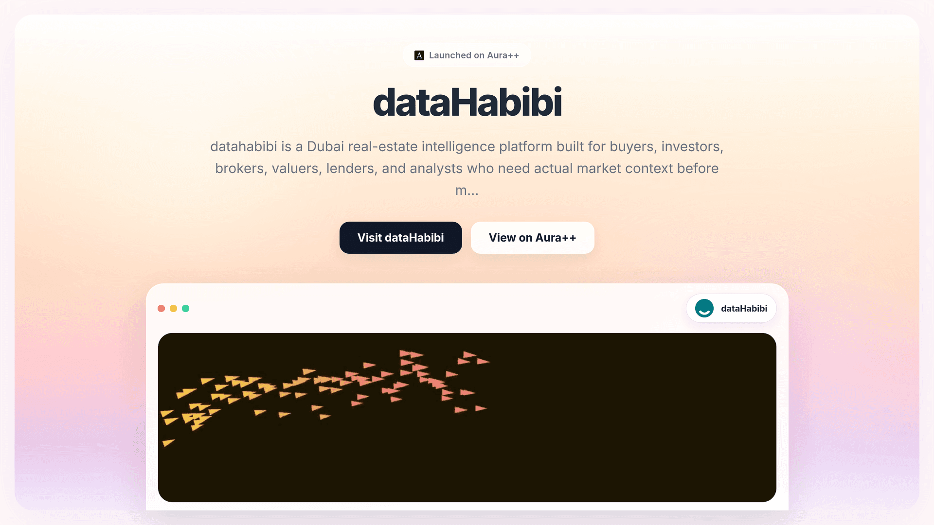 dataHabibi launch story featured image on Aura++