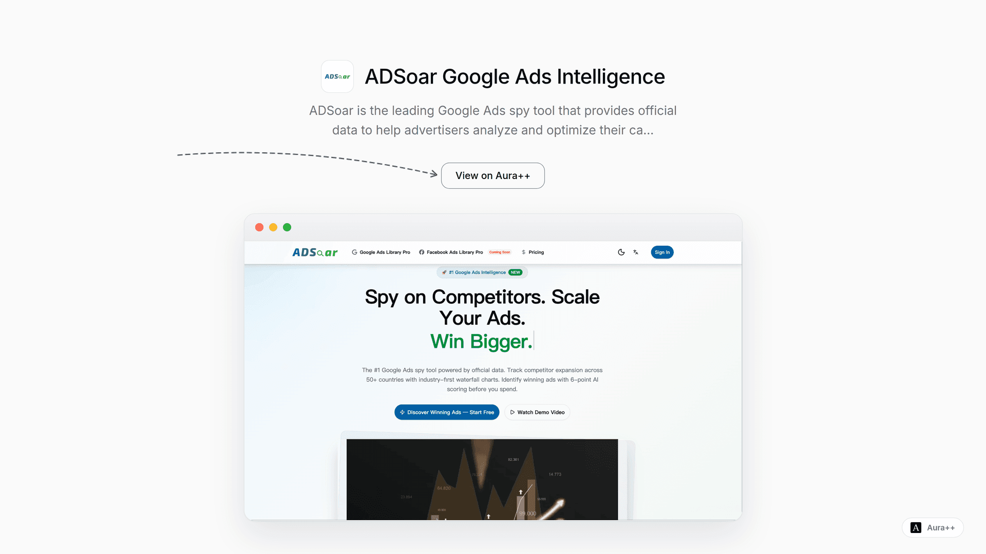 ADSoar Google Ads Intelligence launch story featured image on Aura++