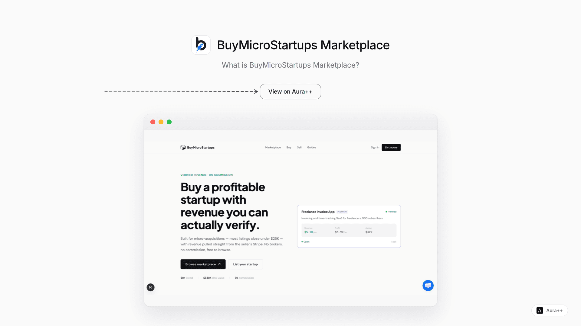 BuyMicroStartups Marketplace launch story featured image on Aura++
