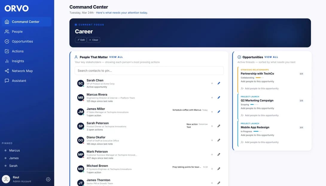 Orvo Relationship Management Software product preview for startup listing on Aura++