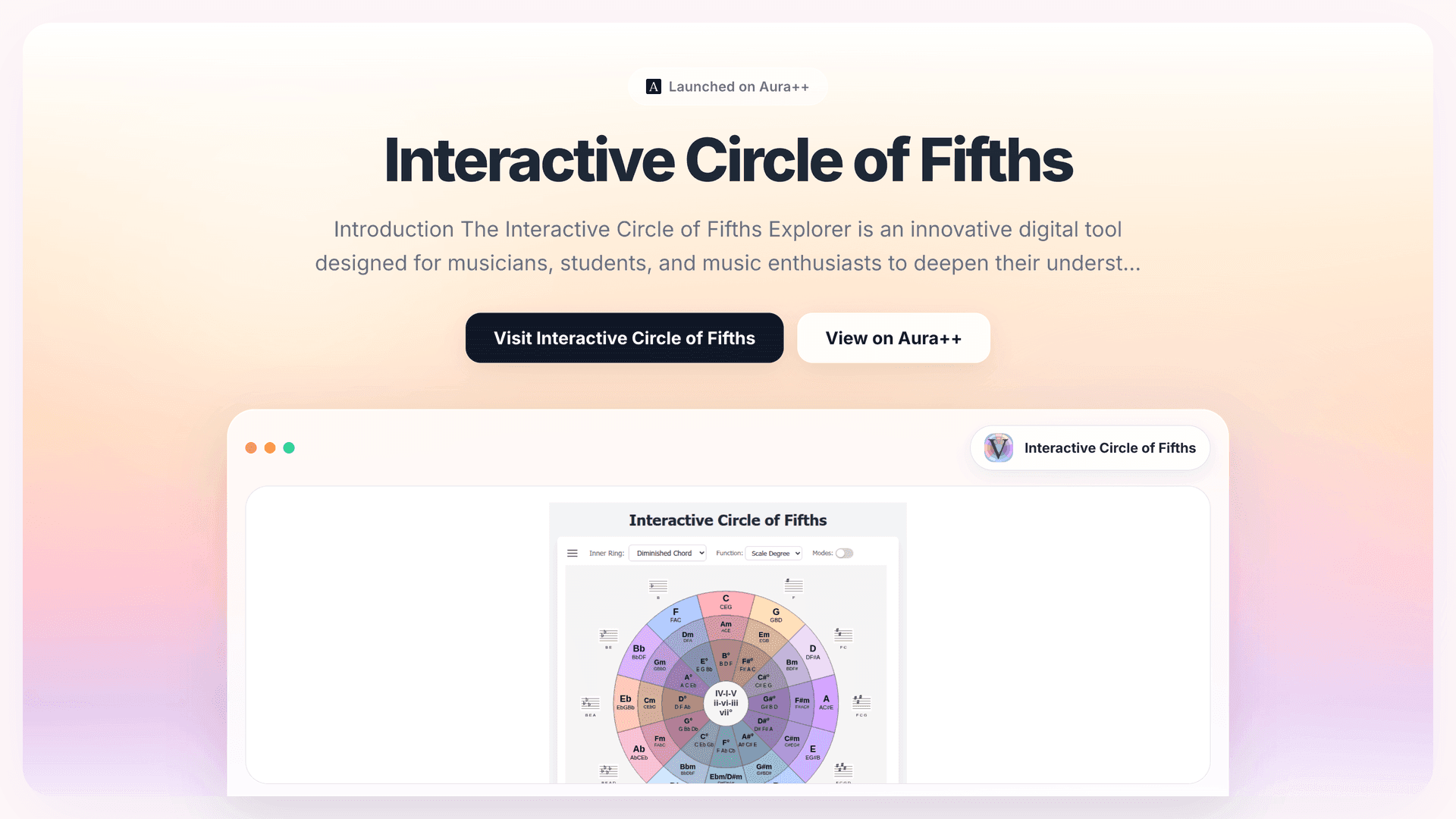 Interactive Circle of Fifths launch story featured image on Aura++