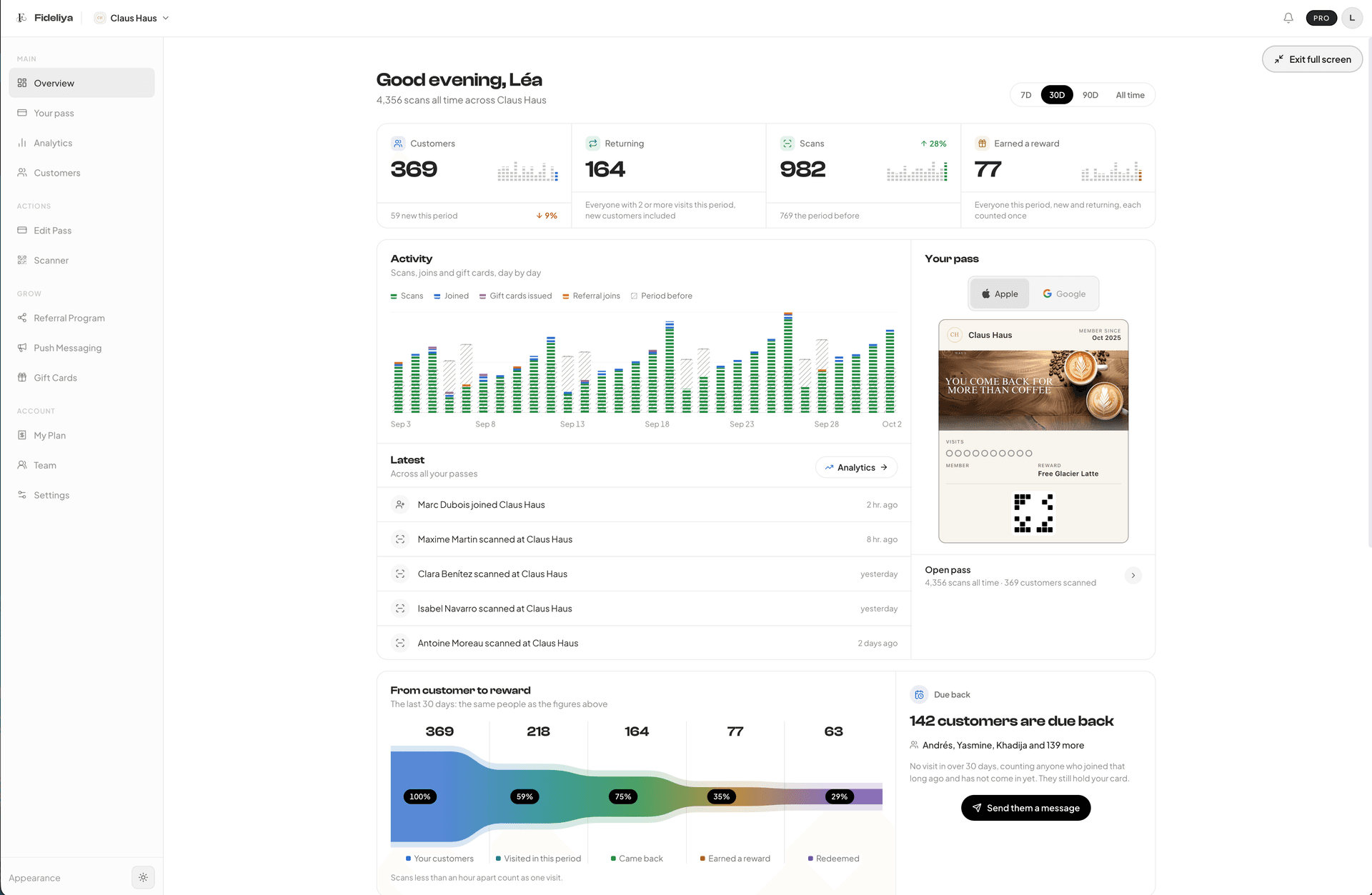 Fideliya Pass product preview for startup listing on Aura++