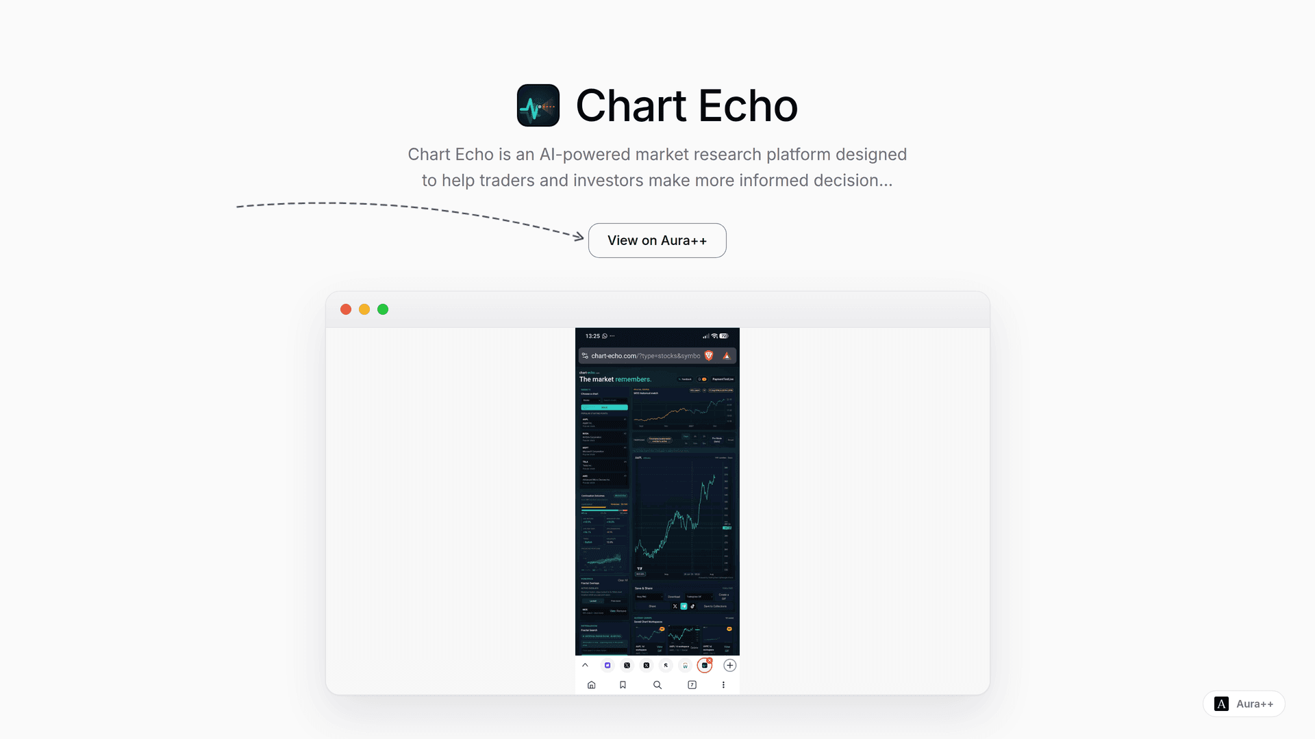 Chart Echo  launch story featured image on Aura++