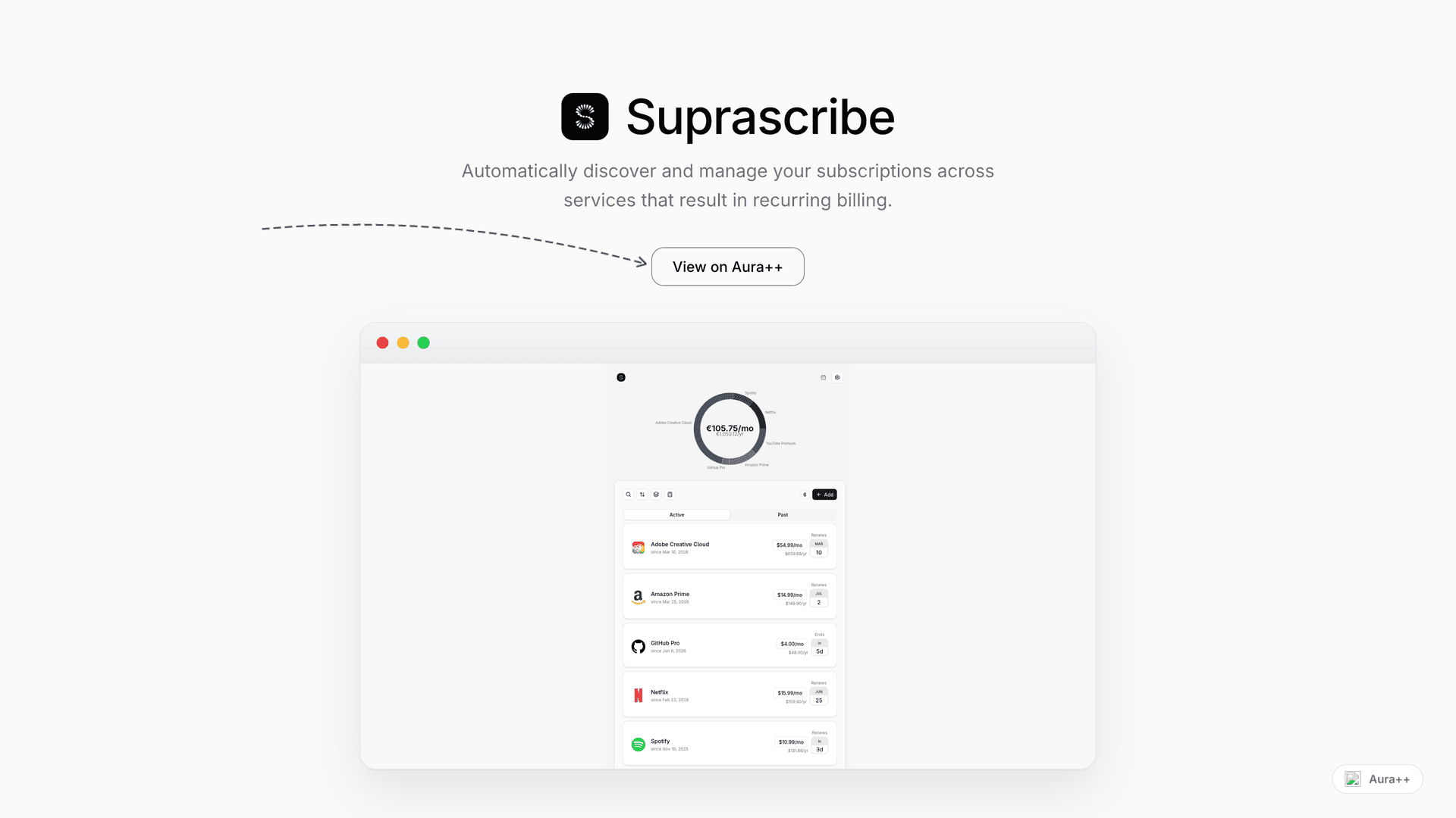Suprascribe launch story featured image on Aura++