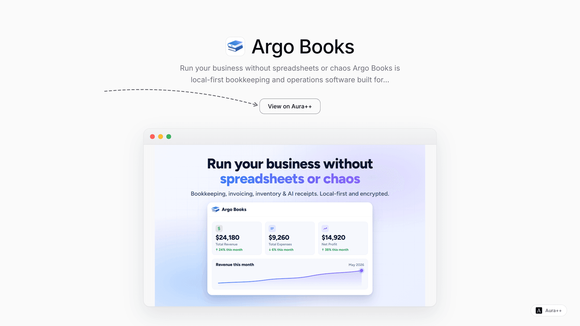 Argo Books launch story featured image on Aura++