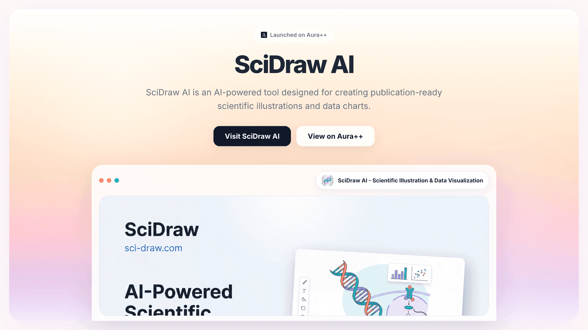SciDraw AI - Scientific Illustration & Data Visualization launch story featured image on Aura++