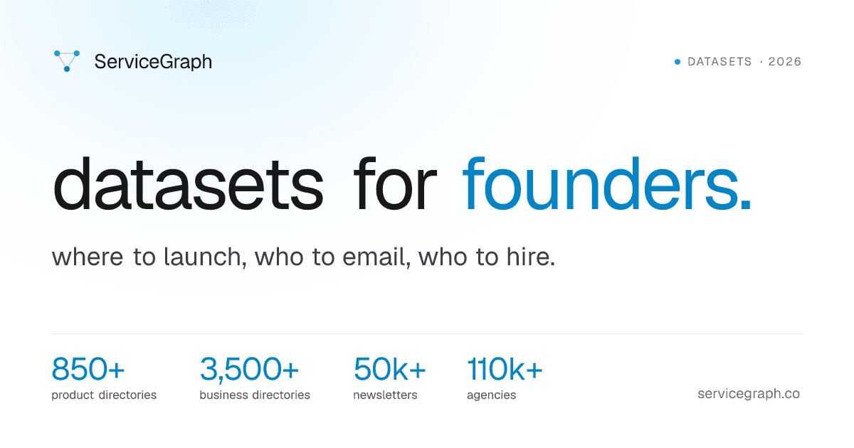ServiceGraph Data & Outreach Platform product preview for startup listing on Aura++