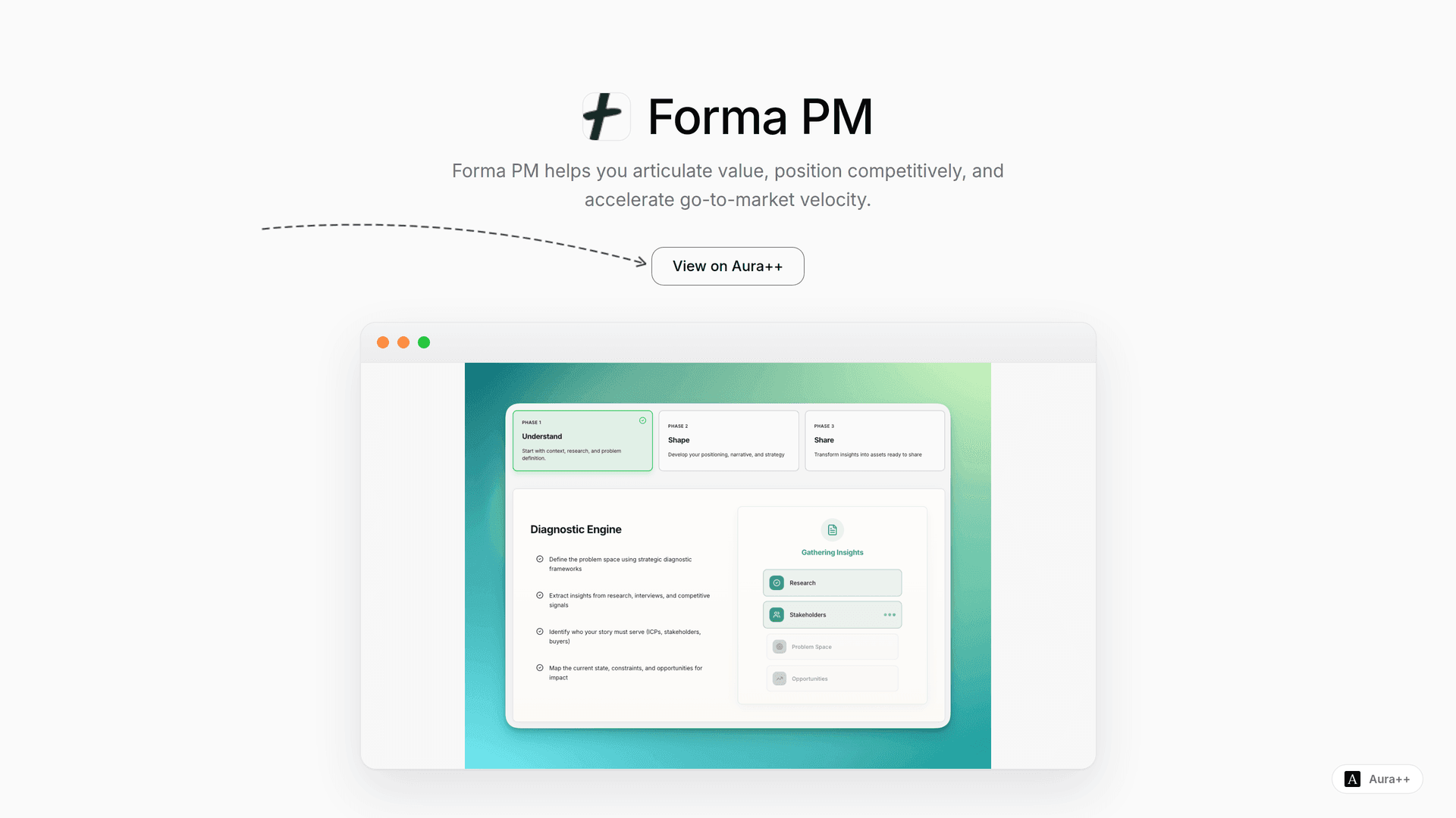 Forma PM launch story featured image on Aura++