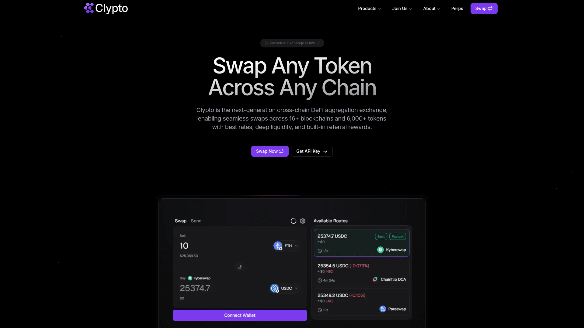 Clypto Cross-Chain DeFi Aggregator product preview for startup listing on Aura++