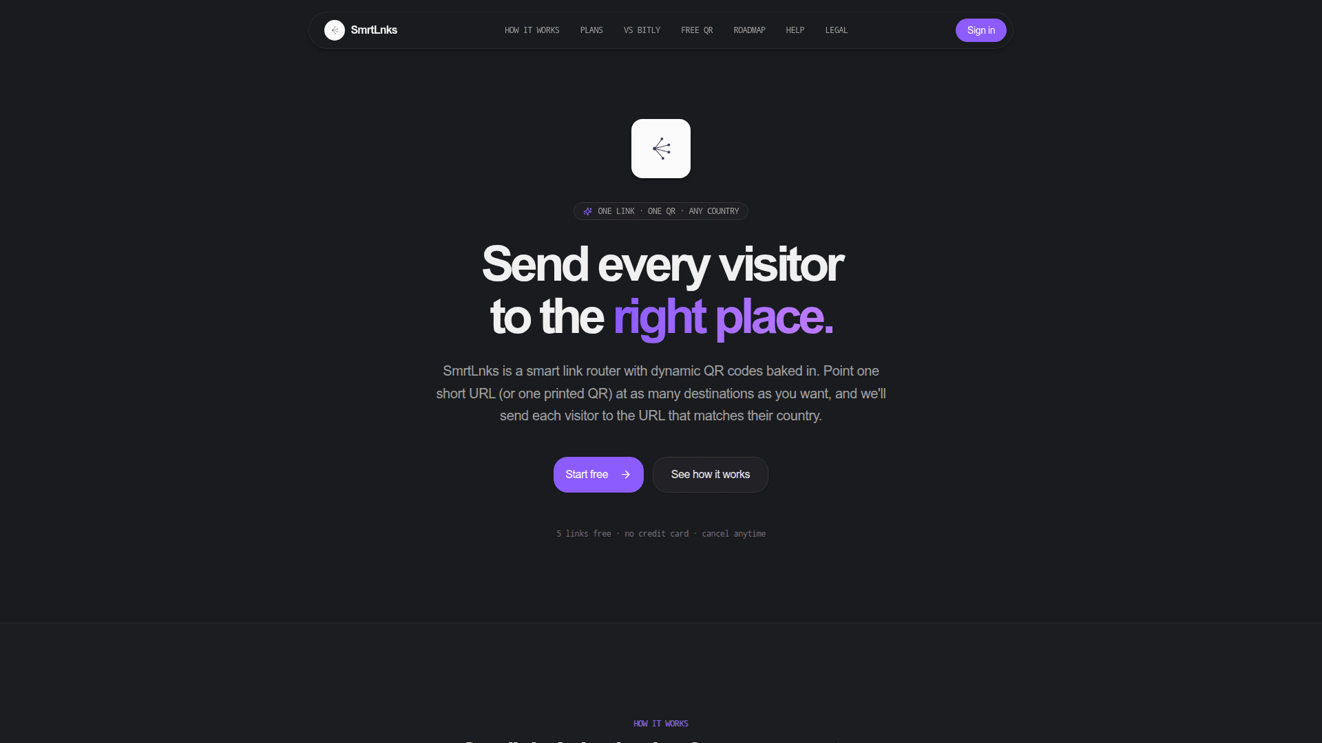 SmrtLnks product preview for startup listing on Aura++