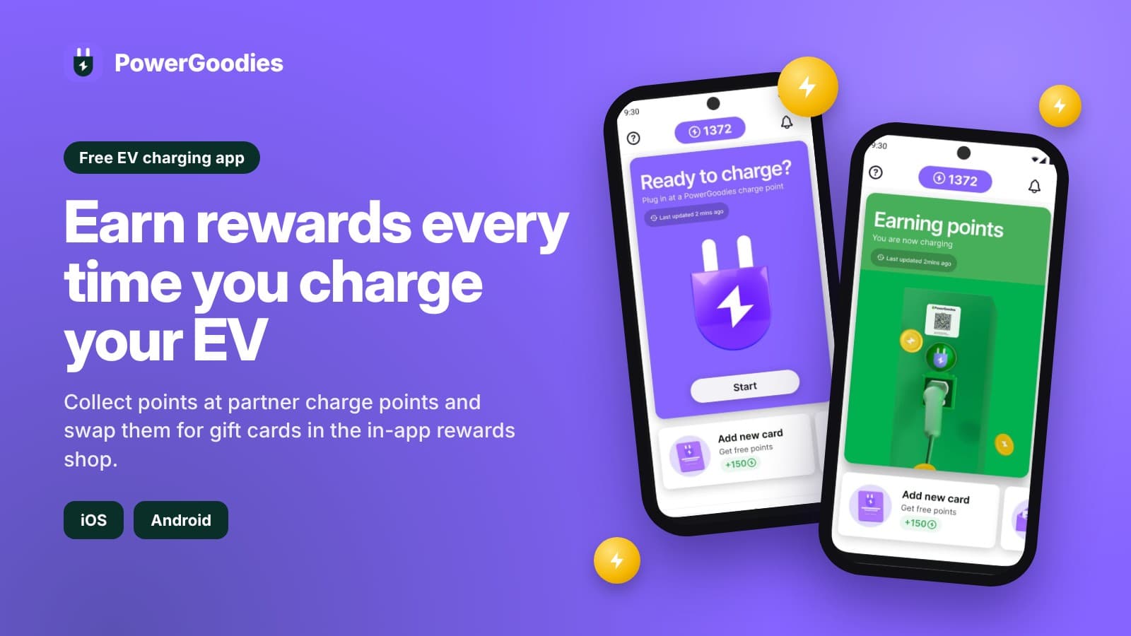 PowerGoodies EV Rewards product preview for startup listing on Aura++