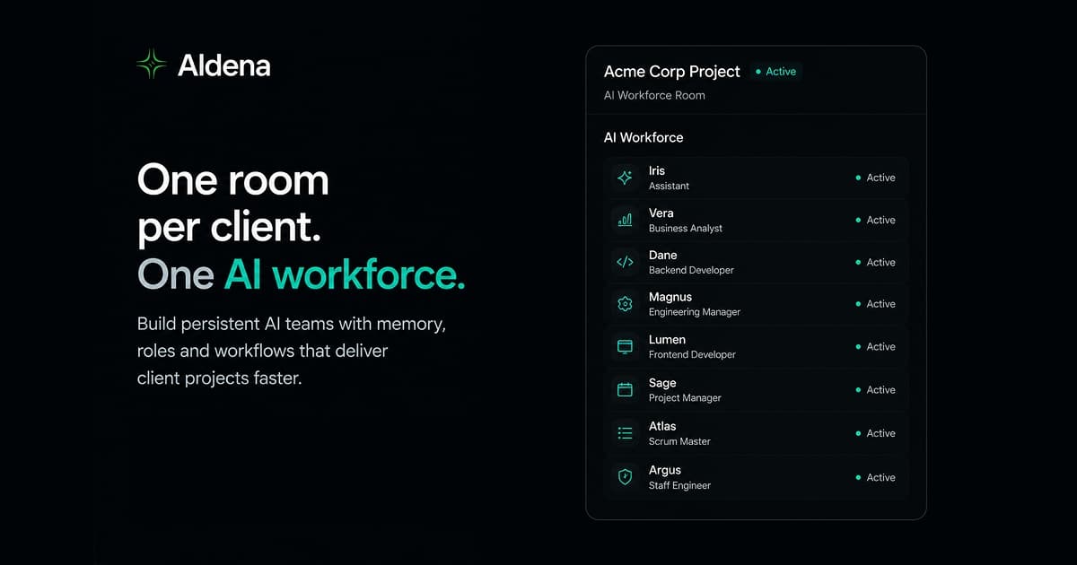 Aldena AI Team Workspace product preview for startup listing on Aura++