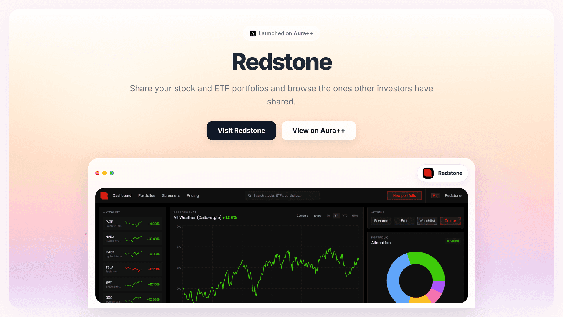 Optimize Your Portfolio: How Redstone Enhances Investment Strategies
