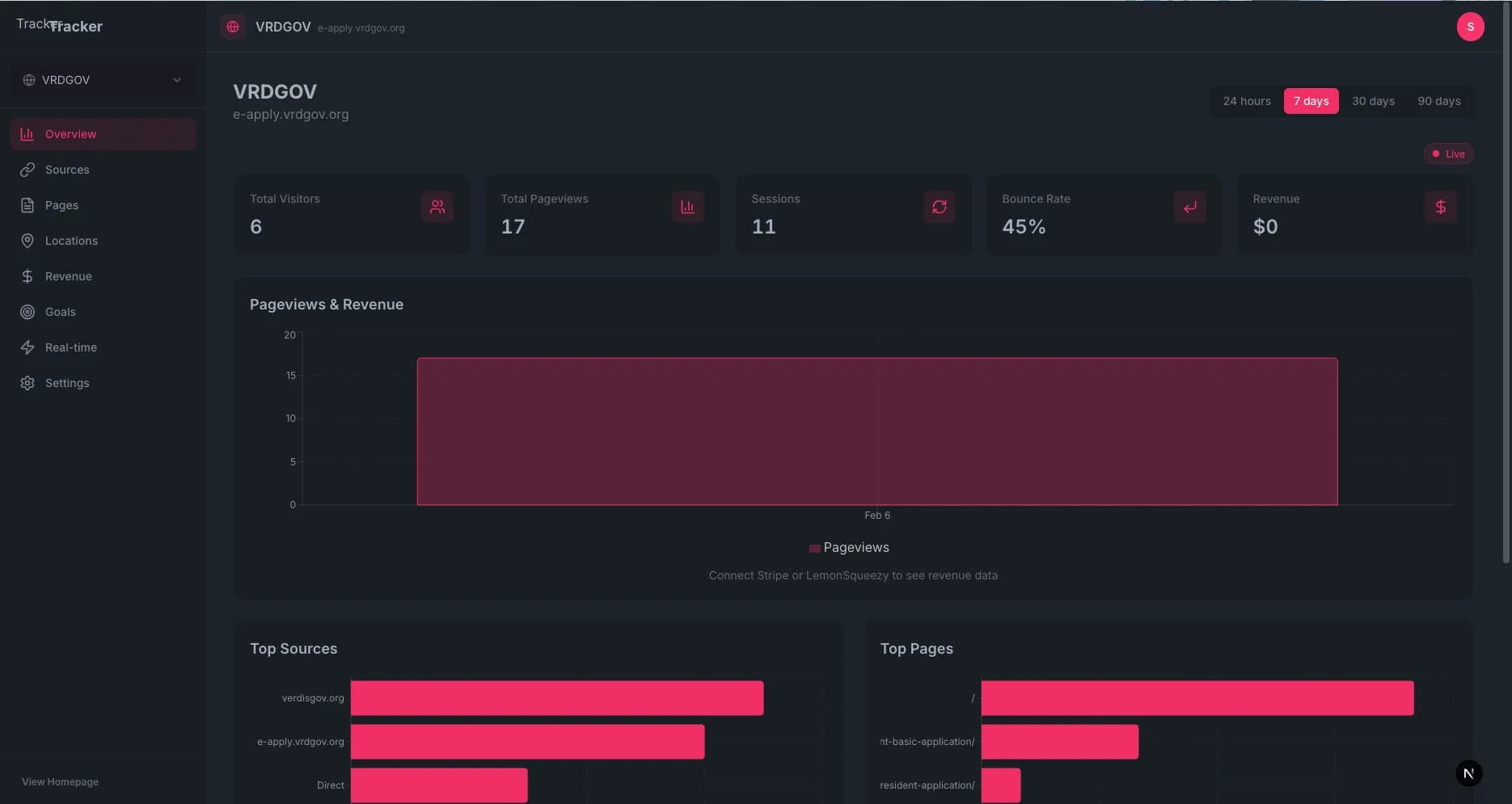 TappFox product preview for startup listing on Aura++