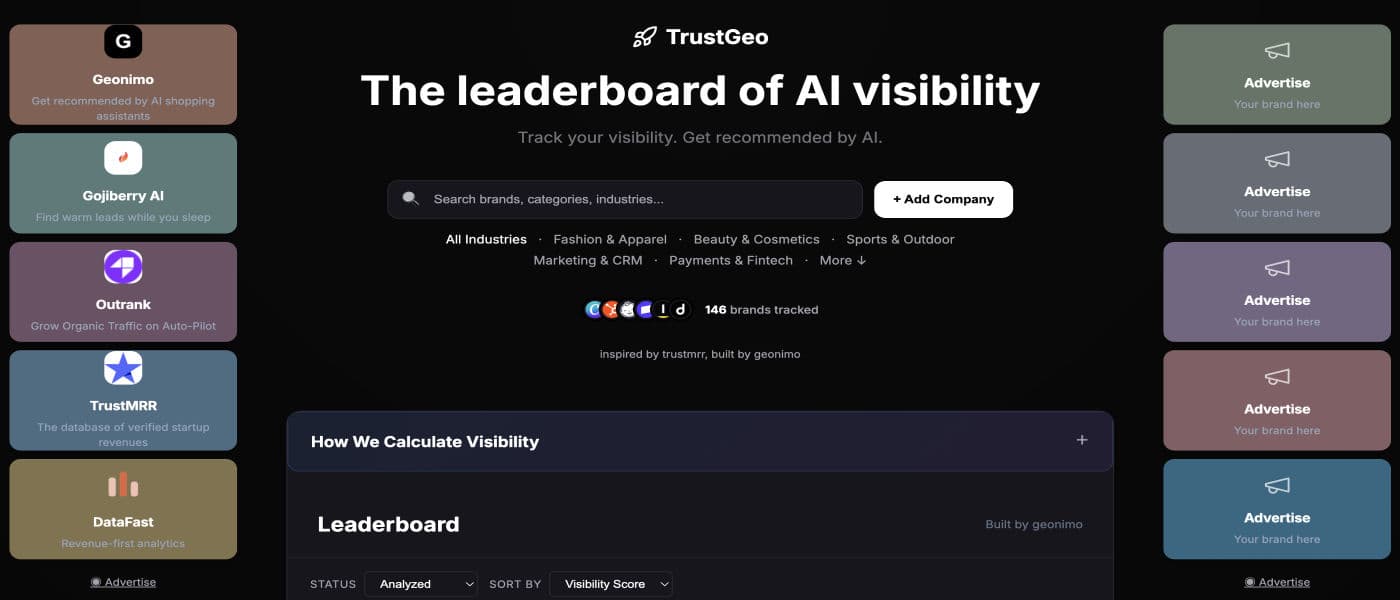 TrustGeo product preview for startup listing on Aura++