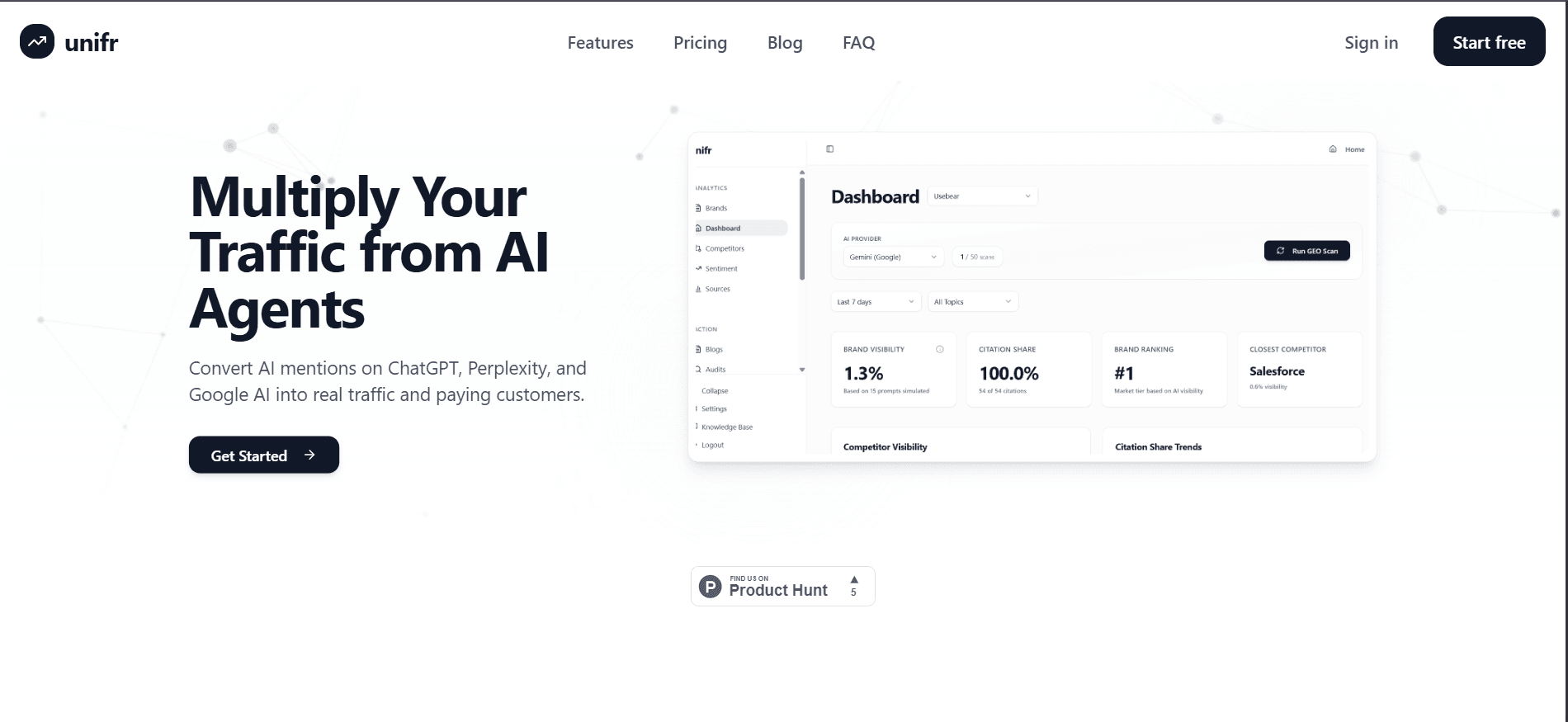 AI Brand Monitoring & Optimization product preview for startup listing on Aura++