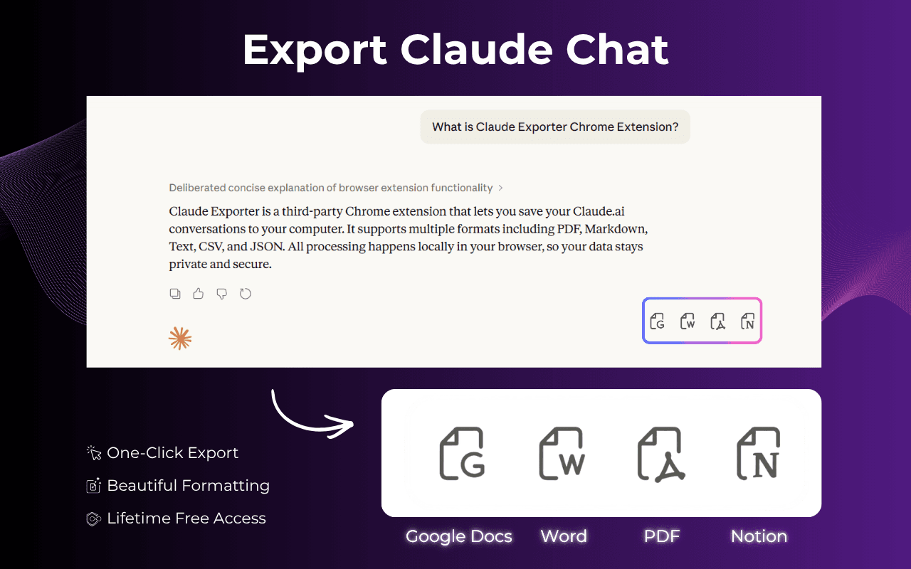 Claude Exporter: Save Chat to PDF, Notion, Word, Docs product preview for startup listing on Aura++