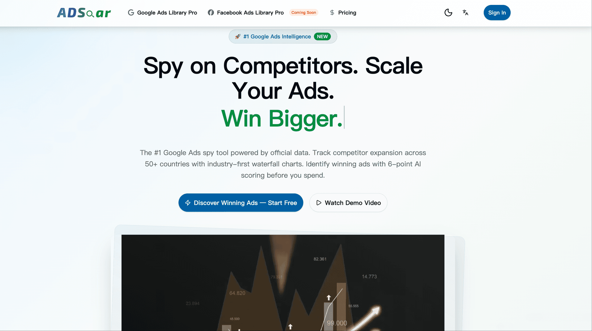 ADSoar Google Ads Intelligence product preview for startup listing on Aura++