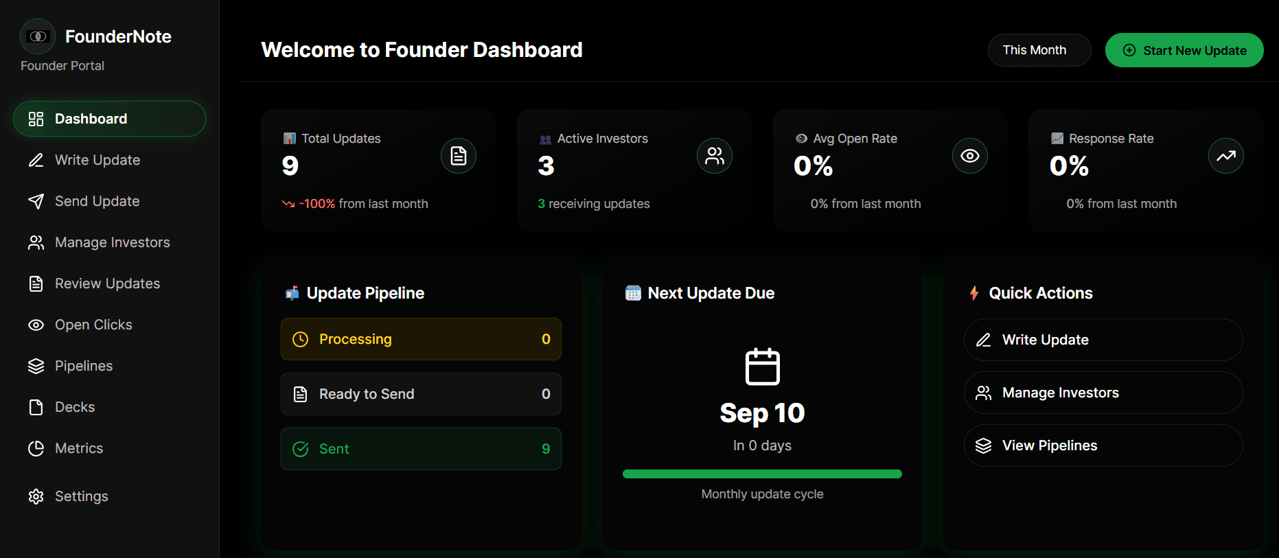 Foundernote product preview for startup listing on Aura++