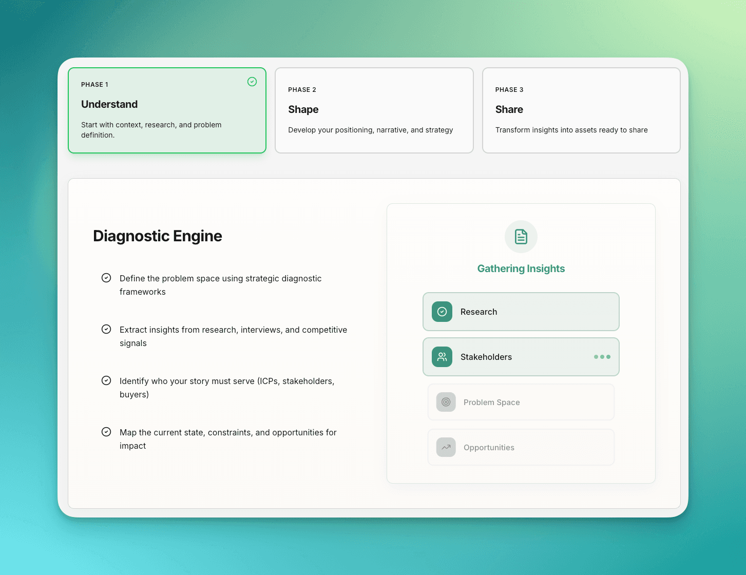 Forma PM product preview for startup listing on Aura++