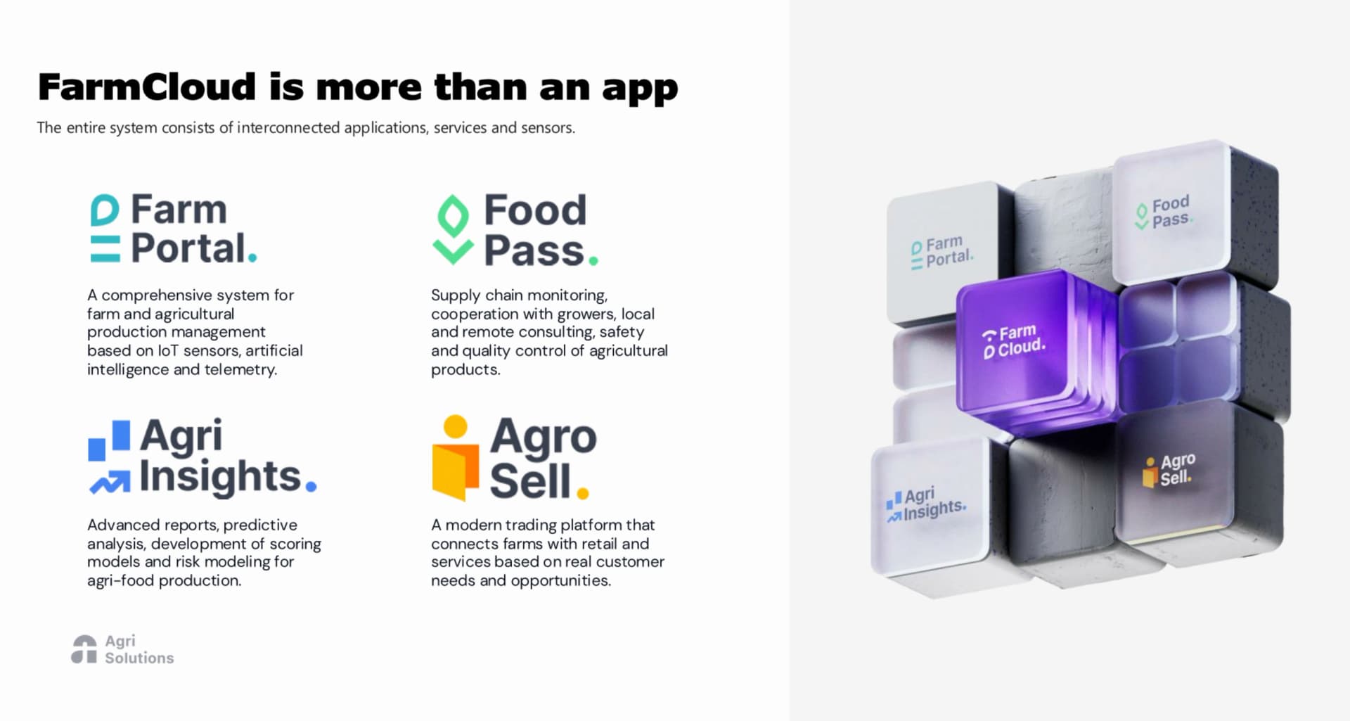 FarmCloud – Farm-to-Fork Digital Infrastructure product preview for startup listing on Aura++