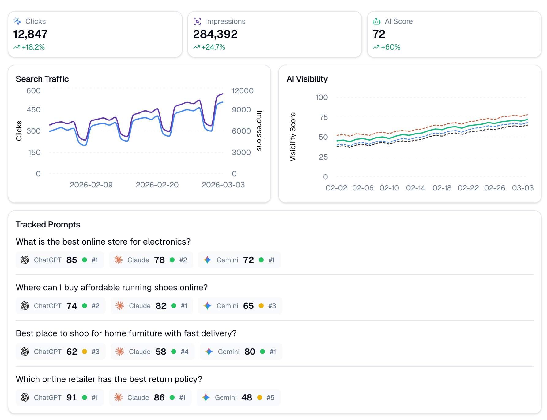 quickseo.ai product preview for startup listing on Aura++