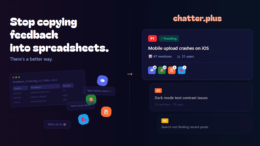 Chatter: Player Feedback Monitoring product preview for startup listing on Aura++
