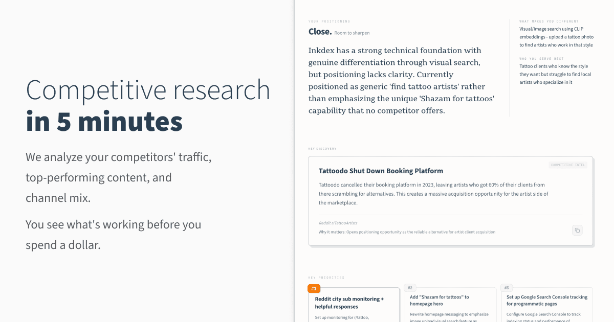 Boost: Market Research & Strategy product preview for startup listing on Aura++